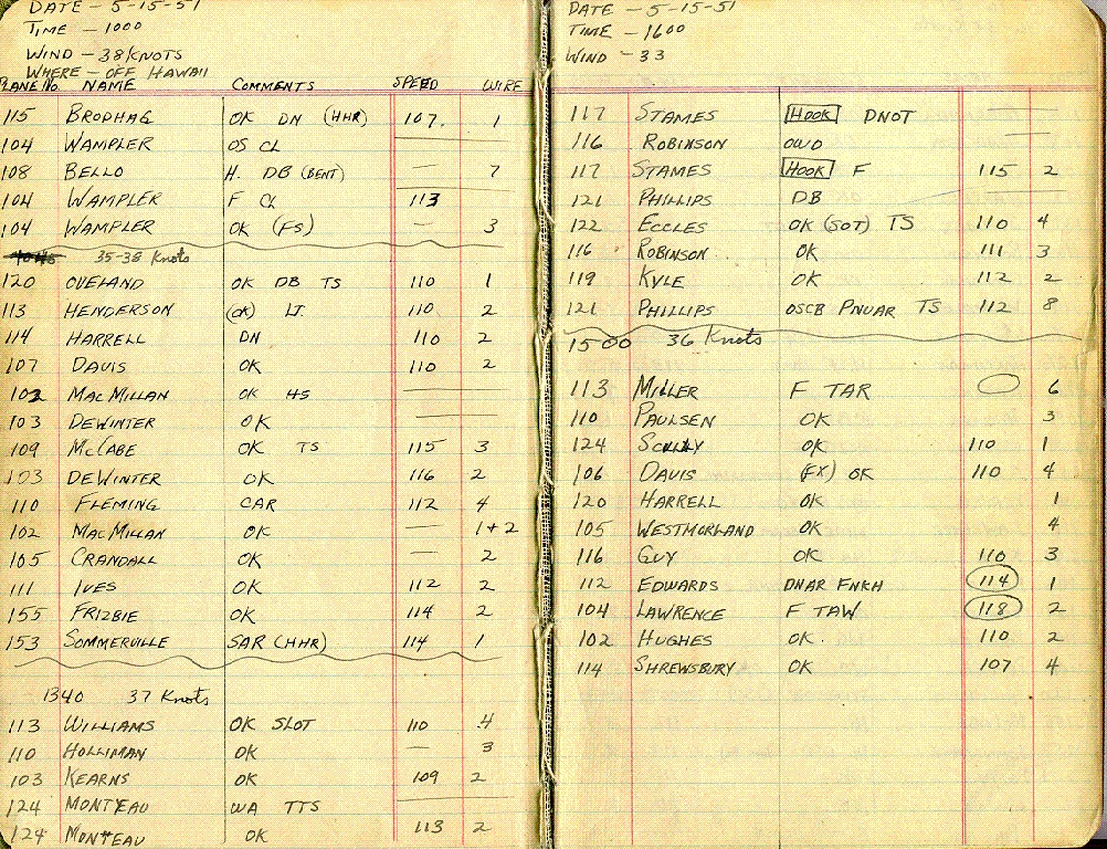 Example of LSO Logbook – VF-781 15 May 1951